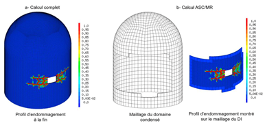 Comparaison des profils d'endommagement pour un calcul complet et un calcul par la méthode proposée